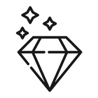 Premium Brands